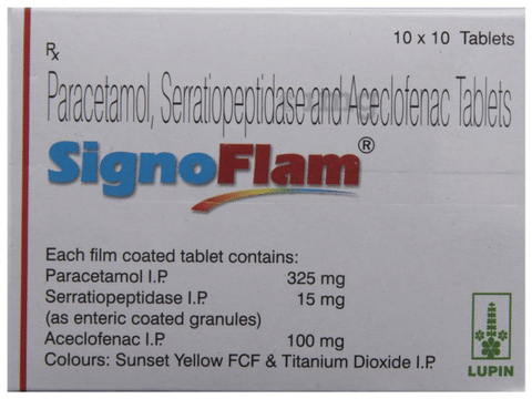 SIGNOFLAM TABS