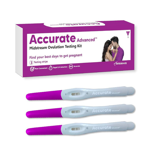 ACCURATE ADVANCED KIT